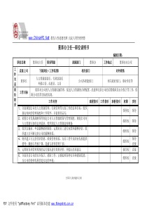 某公司岗位说明大全(pdf51)