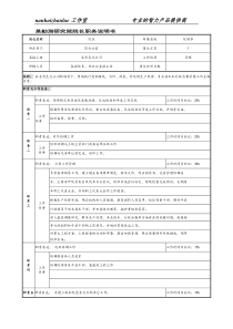 某勘测研究院院长职务说明书