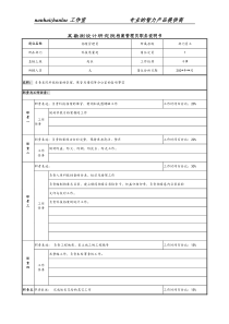 某勘测设计研究院档案管理员职务说明书.