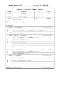 某勘测设计研究院科技质量处处长职务说明书