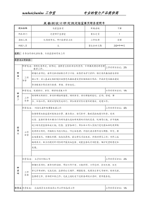 某勘测设计研究院纪检监察员职务说明书.