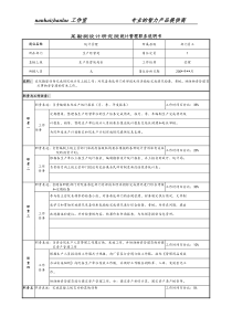 某勘测设计研究院统计管理职务说明书