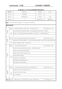 某勘测设计研究院网络管理员职务说明书