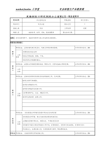 某勘测设计研究院院办公室副主任一职务说明书.