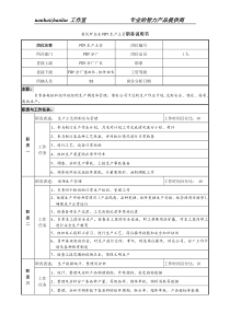 某化纤企业FDY生产主管职务说明书