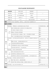 某化纤企业机修工段长职务说明书