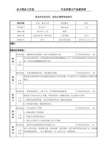 某化纤企业空压、保全主管职务说明书