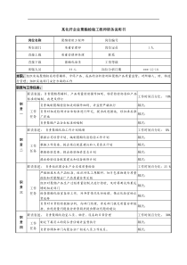 某化纤企业聚酯检验工程师职务说明书