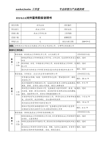 某发电企业对外宣传职务说明书