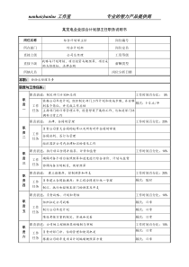 某发电企业综合计划部主任职务说明书