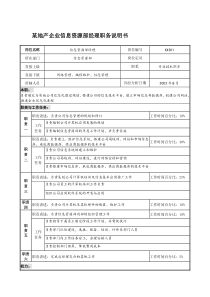 某地产企业信息资源部经理职务说明书