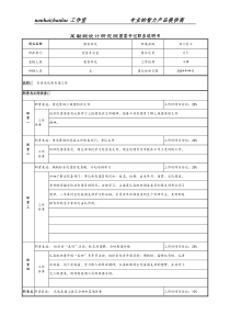 某勘院测设计研究团委书记职务说明书