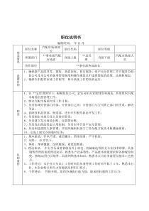 某大型摩配企业新品市场部部长岗位说明书