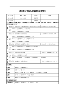 某工程公司机电工程师岗位说明书