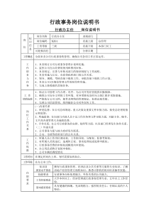 某房产公司行政办主任岗位说明书