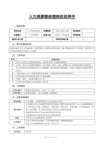 某房地产公司人力资源部经理岗位说明书