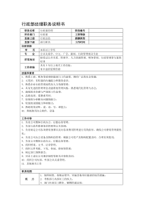 某房地产集团总部行政部经理职务说明书