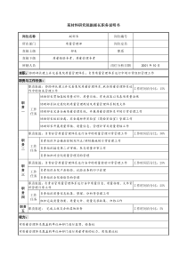 某材料研究院副部长职务说明书