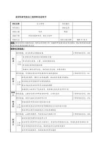 某材料研究院总工程师职务说明书