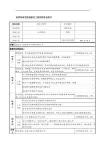 某材料研究院部副总工程师职务说明书