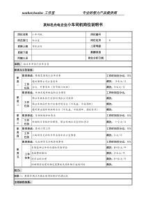 某知名光电企业小车司机岗位说明书