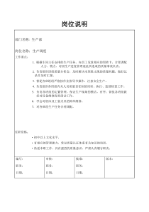 某大型汽配企业生产调度岗位说明书