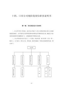 某某公司现阶段岗位职责说明书