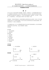 某科技集团职位评估系统