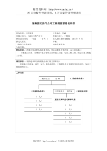 某集团天然气公司工程调度职务说明书