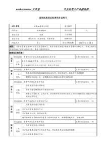 某集团置业公司前期拓展部总经理职务说明书