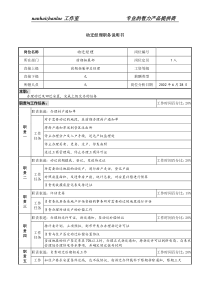 某集团置业公司动迁经理职务说明书