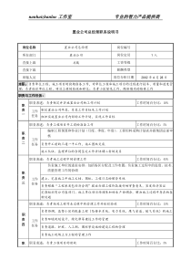 某集团置业公司总经理职务说明书