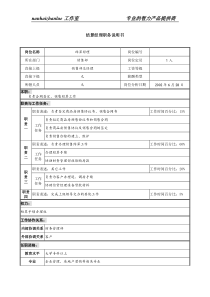 某集团置业公司结算经理职务说明书