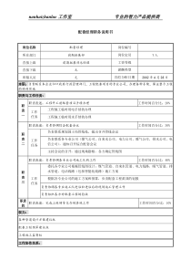 某集团置业公司配套经理职务说明书