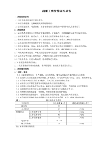 正式版 --起重工岗位作业指导书