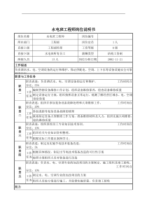 水电班工程师岗位说明书