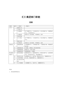 汇仁集团部门职能