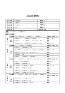 河北石油分公司处长岗位说明书