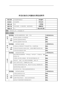 河北石油分公司安全基建处副处长岗位说明书