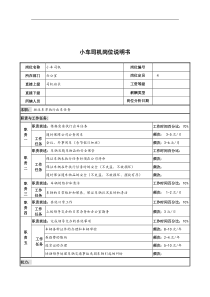 河北纪元光电公司小车司机岗位说明书