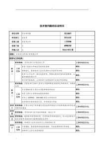 河北纪元光电公司技术部内勤岗位说明书