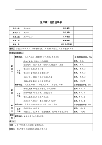 河北纪元光电公司生产部生产统计岗位说明书