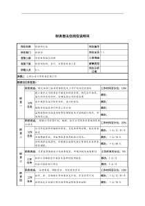 河北纪元光电公司财务部主任岗位说明书