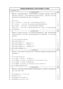 河南高速岗位评价因素定义与分级表