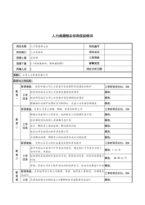 河北纪元光电公司人力资源部主任岗位说明书