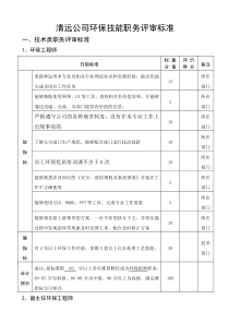 清远公司技能职务评审标准初稿