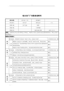 湖北新丰化纤公司动力分厂厂长职务说明书