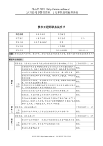 湖北新丰化纤公司技术开发部技术工程师职务说明书