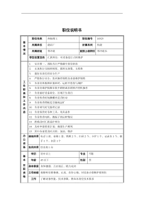 烧结厂机烧带冷组热振筛工职位说明书