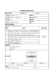 物管行业-市场管理部-市场管理主管岗位说明书